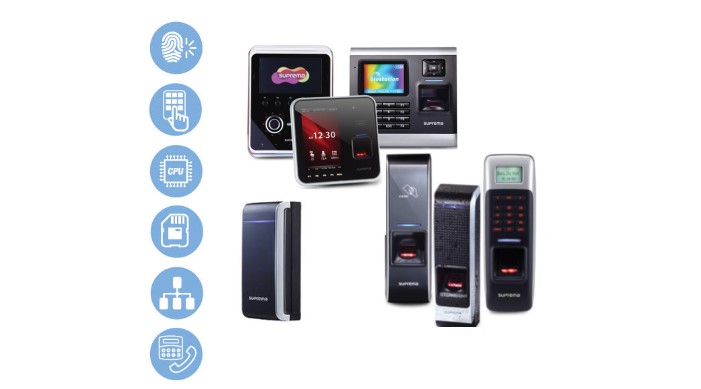 Access Controls System